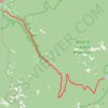 Trace GPS Eagle Creek and Falls, itinéraire, parcours