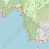 Trace GPS Rando Bandol - Port d'Alon - Bandol, itinéraire, parcours