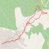 Trace GPS Monte San Petru, itinéraire, parcours