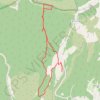 Trace GPS Gordes cabanne chasseurs, itinéraire, parcours