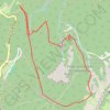 Trace GPS Gorges de l'Oiseau, itinéraire, parcours