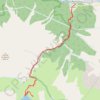 Trace GPS L'Alleau - Lac de la Muzelle - L'Alleau, itinéraire, parcours