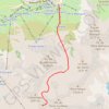 Trace GPS Pic des Quatre Termes depuis la Mongie, itinéraire, parcours