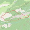 Trace GPS Gars - Briançonnet, itinéraire, parcours
