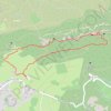 Trace GPS Pic saint loup - piste rouge, itinéraire, parcours