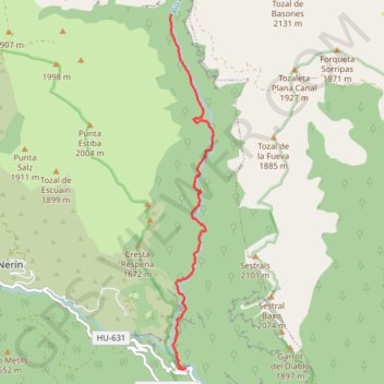 Trace GPS Canyon de Anisclo, itinéraire, parcours