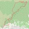 Trace GPS Pic de l'Aigle, itinéraire, parcours