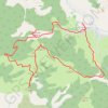 Trace GPS Jablanica - Ljuljaš, Kik, Orlić, itinéraire, parcours