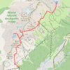Trace GPS Lac Blanc - Planpraz, itinéraire, parcours